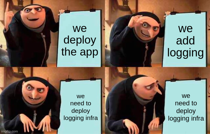 Deploying logging infra